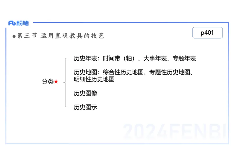 2.7晚-2024上半年教师资格考试&middot;历史学科知识-教学论（五）-李子园_4-教培资料-26年最新资料-同步更新_科一科二电子资料合集中小幼（笔记真题知识点汇总等）文件多，按需保存_讲义