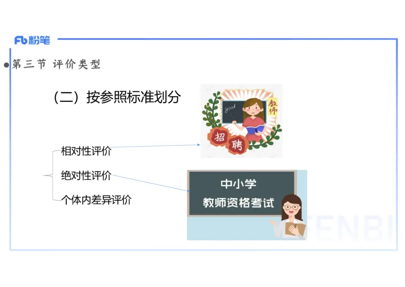 2.7晚-2024上半年教师资格考试&middot;历史学科知识-教学论（五）-李子园_4-教培资料-26年最新资料-同步更新_科一科二电子资料合集中小幼（笔记真题知识点汇总等）文件多，按需保存_讲义