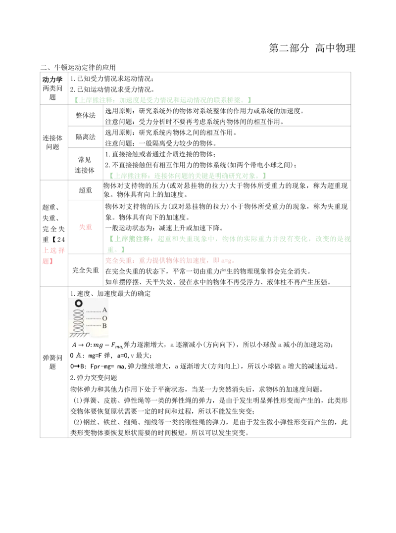 初中物理-学霸笔记96页_教资_初高中2026教资_26上资料（持续更新）_初中科三_初中科目三资料合集①_初中物理