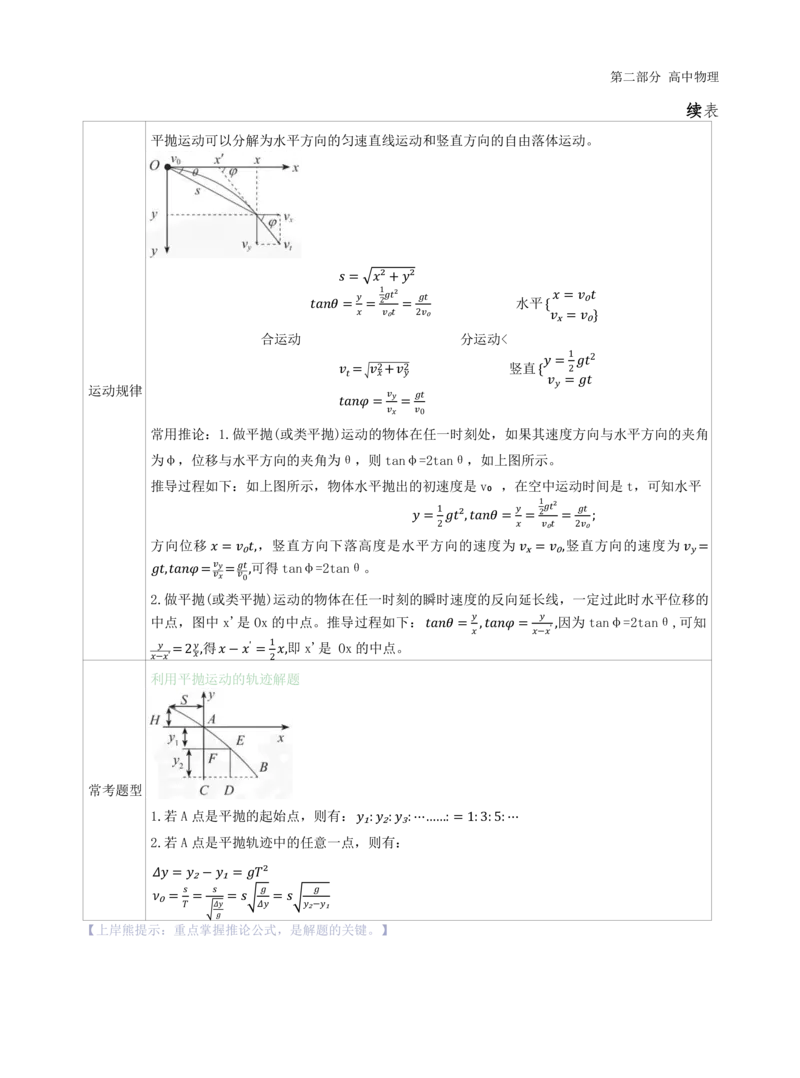 初中物理-学霸笔记96页_教资_初高中2026教资_26上资料（持续更新）_初中科三_初中科目三资料合集①_初中物理