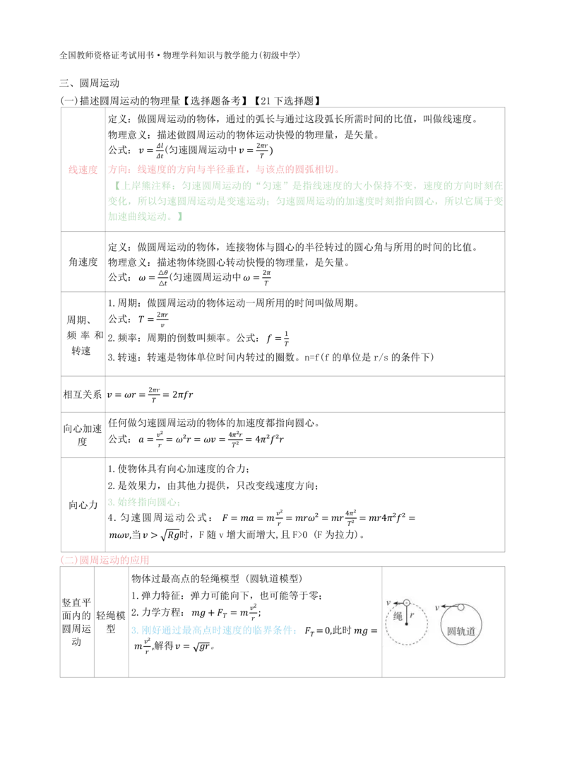 初中物理-学霸笔记96页_教资_初高中2026教资_26上资料（持续更新）_初中科三_初中科目三资料合集①_初中物理