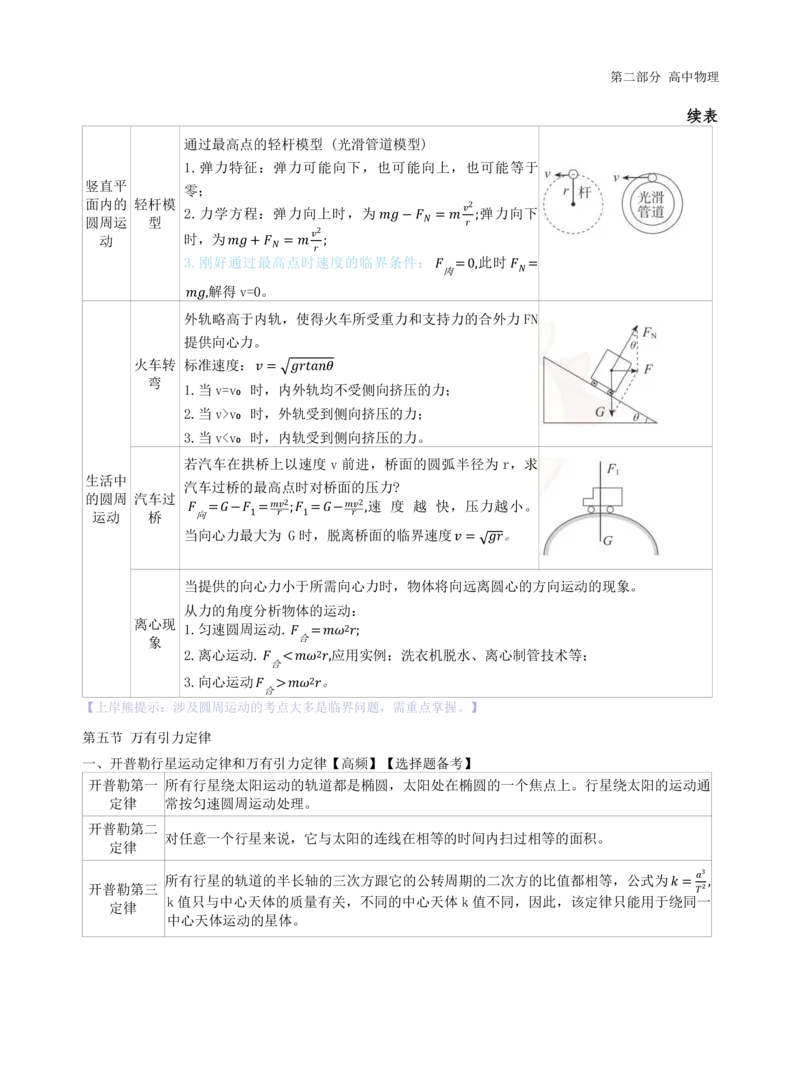 初中物理-学霸笔记96页_教资_初高中2026教资_26上资料（持续更新）_初中科三_初中科目三资料合集①_初中物理