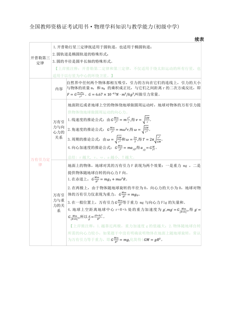 初中物理-学霸笔记96页_教资_初高中2026教资_26上资料（持续更新）_初中科三_初中科目三资料合集①_初中物理