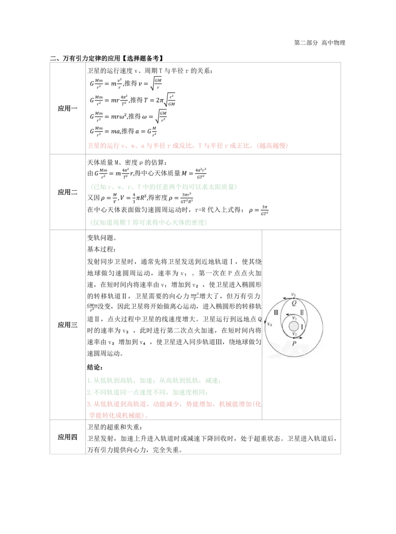 初中物理-学霸笔记96页_教资_初高中2026教资_26上资料（持续更新）_初中科三_初中科目三资料合集①_初中物理