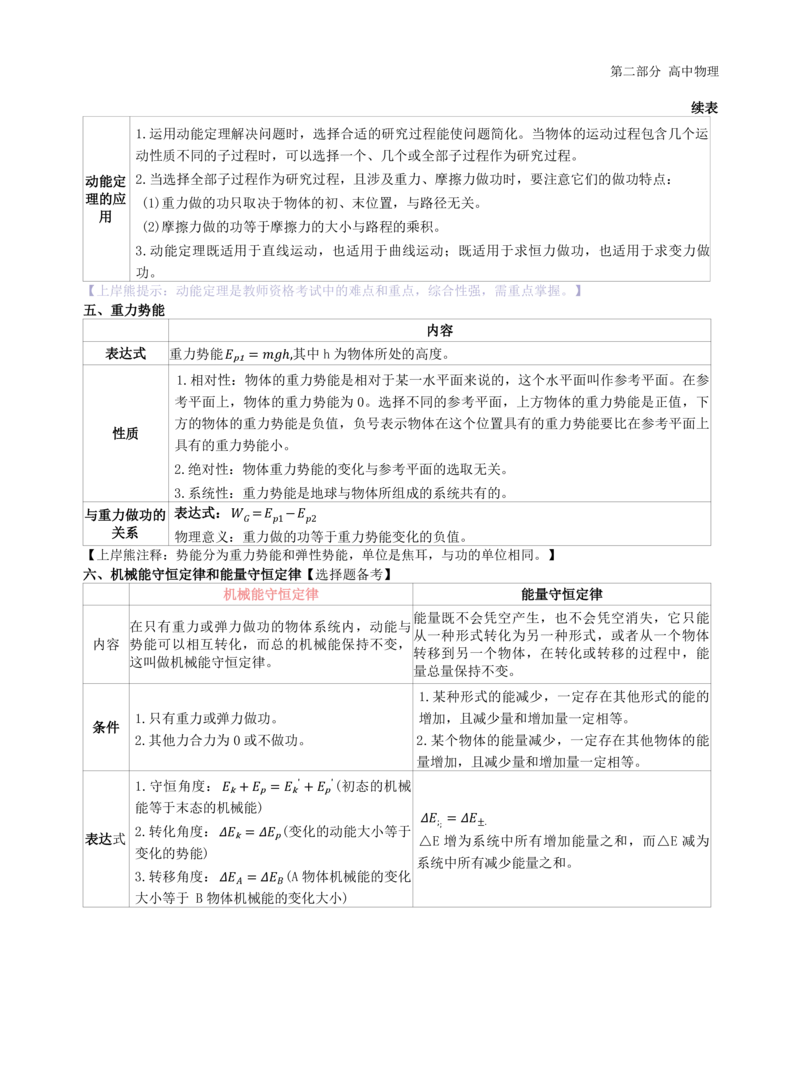 初中物理-学霸笔记96页_教资_初高中2026教资_26上资料（持续更新）_初中科三_初中科目三资料合集①_初中物理