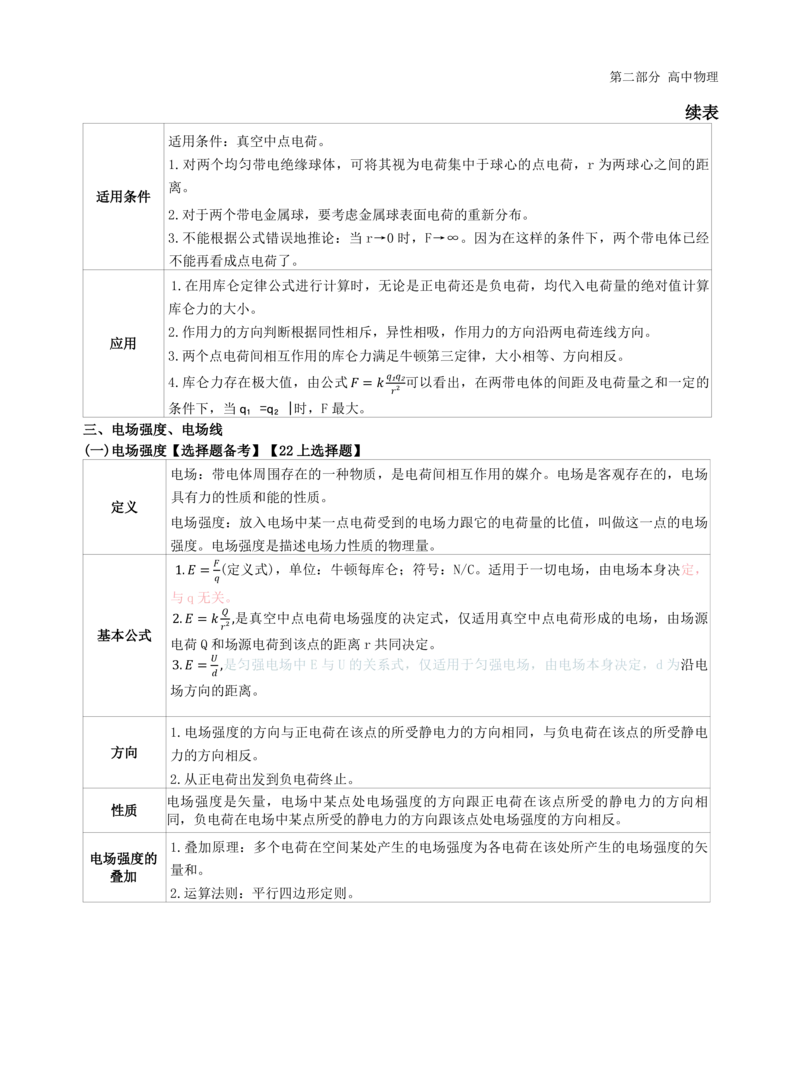 初中物理-学霸笔记96页_教资_初高中2026教资_26上资料（持续更新）_初中科三_初中科目三资料合集①_初中物理