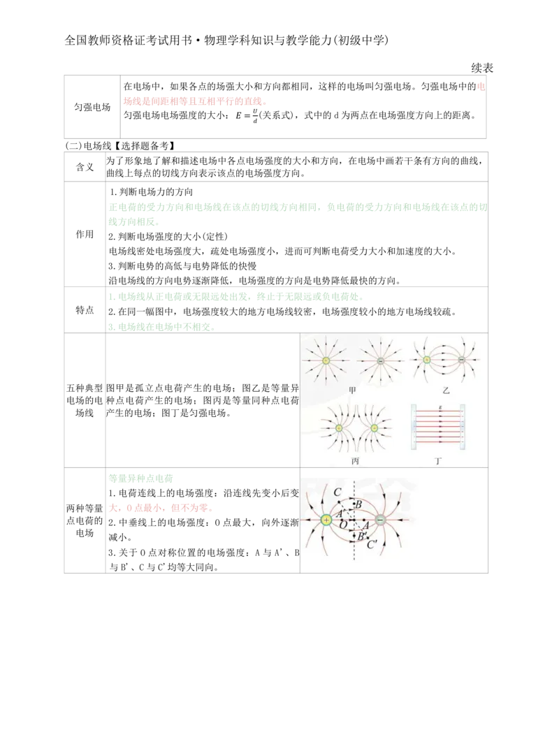 初中物理-学霸笔记96页_教资_初高中2026教资_26上资料（持续更新）_初中科三_初中科目三资料合集①_初中物理