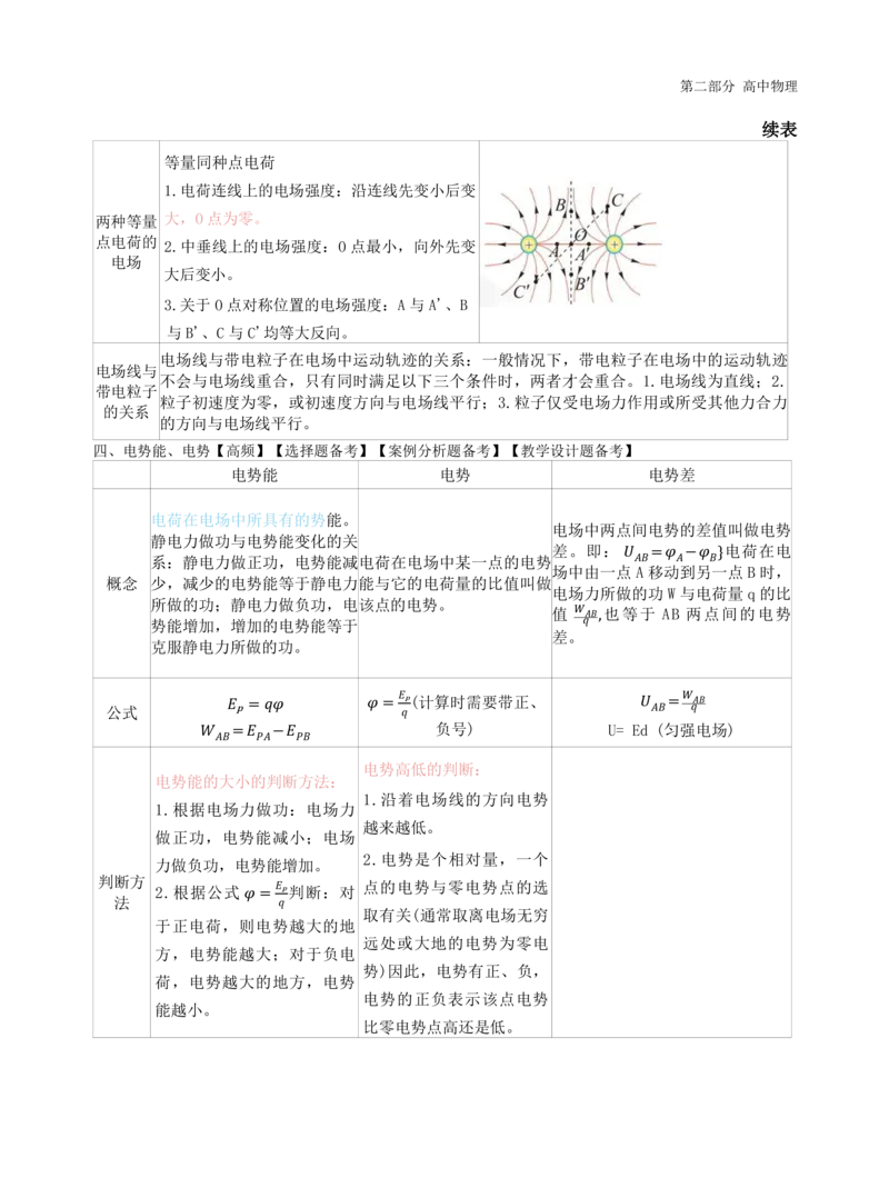 初中物理-学霸笔记96页_教资_初高中2026教资_26上资料（持续更新）_初中科三_初中科目三资料合集①_初中物理