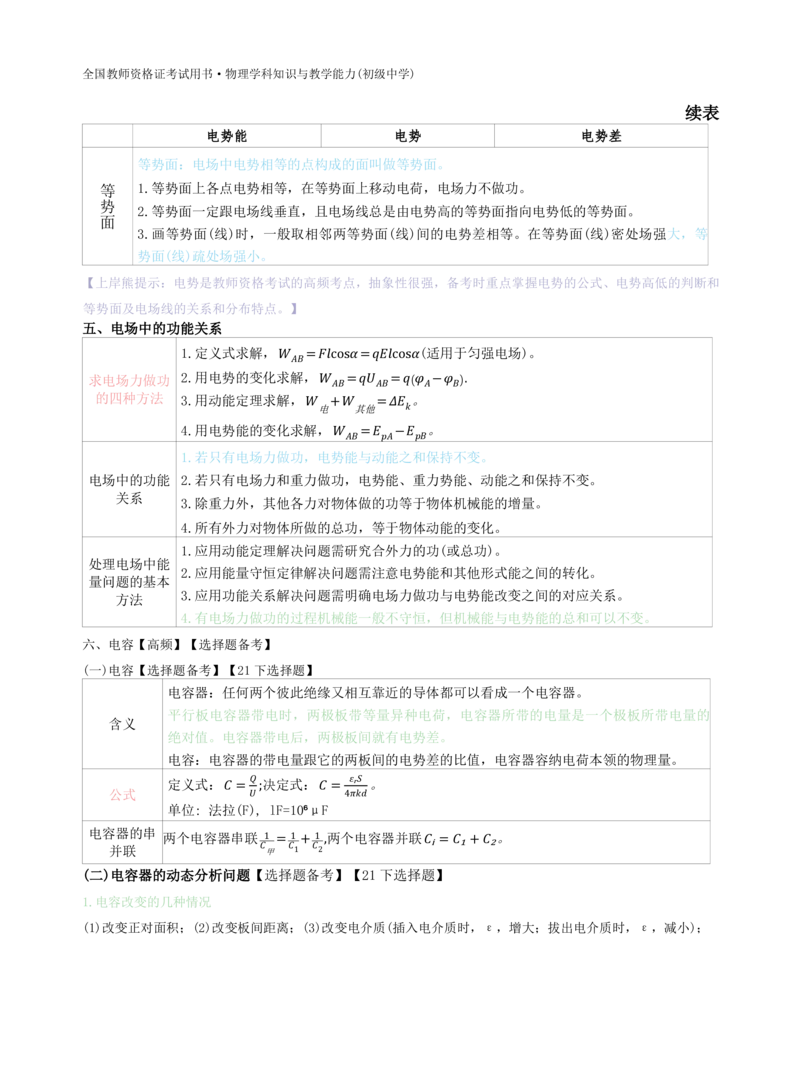 初中物理-学霸笔记96页_教资_初高中2026教资_26上资料（持续更新）_初中科三_初中科目三资料合集①_初中物理