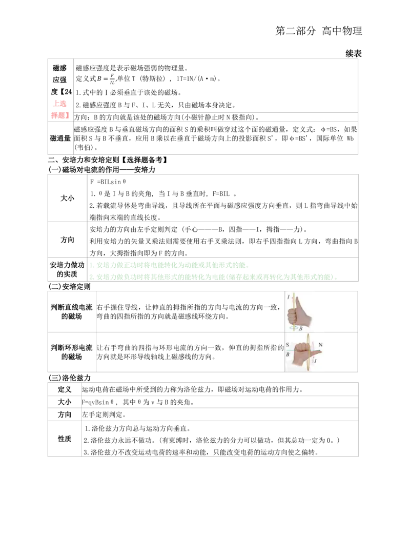 初中物理-学霸笔记96页_教资_初高中2026教资_26上资料（持续更新）_初中科三_初中科目三资料合集①_初中物理