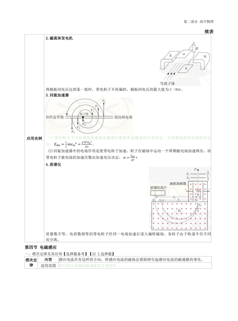 初中物理-学霸笔记96页_教资_初高中2026教资_26上资料（持续更新）_初中科三_初中科目三资料合集①_初中物理