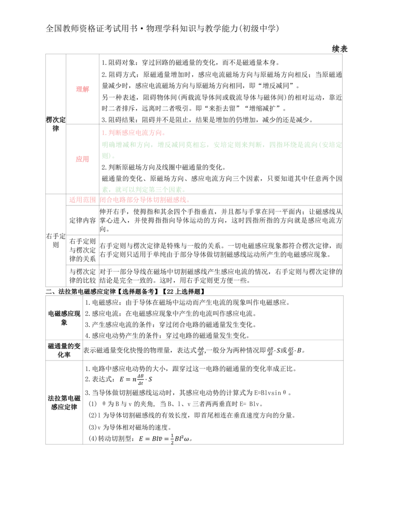初中物理-学霸笔记96页_教资_初高中2026教资_26上资料（持续更新）_初中科三_初中科目三资料合集①_初中物理