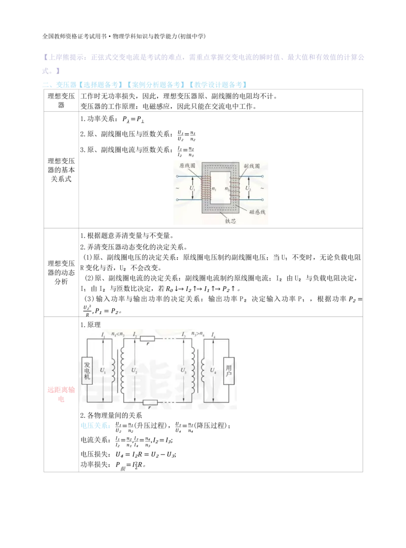 初中物理-学霸笔记96页_教资_初高中2026教资_26上资料（持续更新）_初中科三_初中科目三资料合集①_初中物理