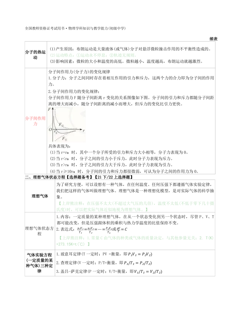 初中物理-学霸笔记96页_教资_初高中2026教资_26上资料（持续更新）_初中科三_初中科目三资料合集①_初中物理