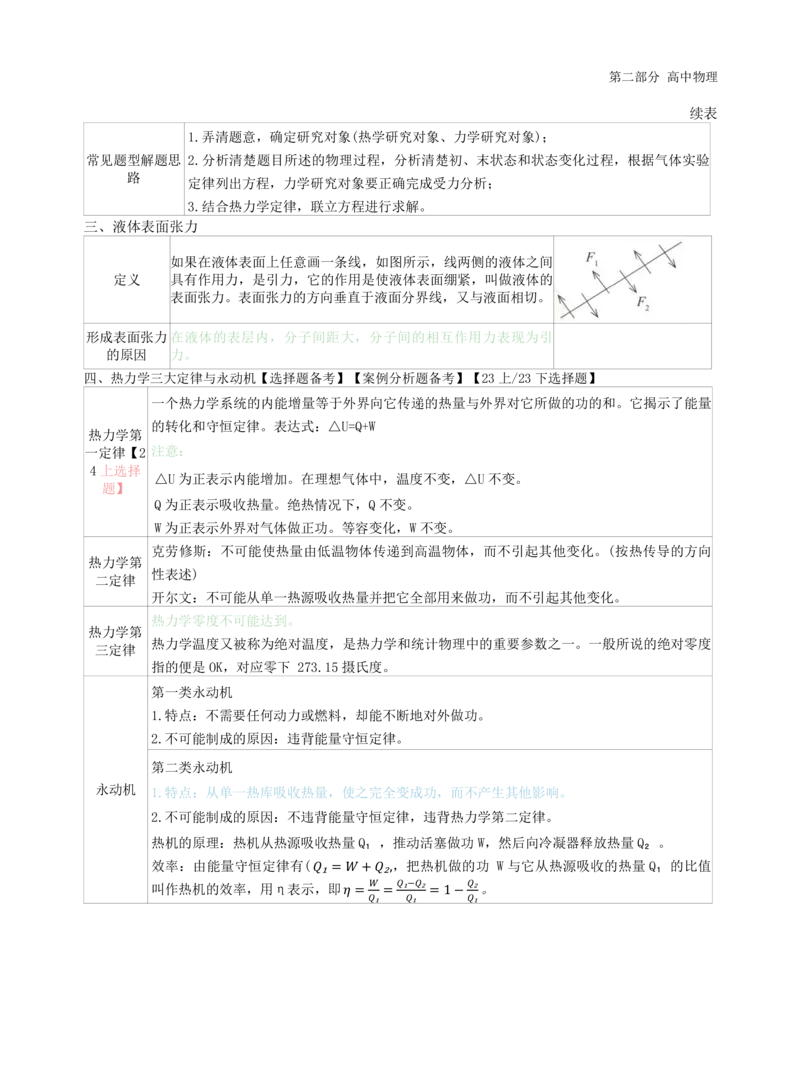 初中物理-学霸笔记96页_教资_初高中2026教资_26上资料（持续更新）_初中科三_初中科目三资料合集①_初中物理