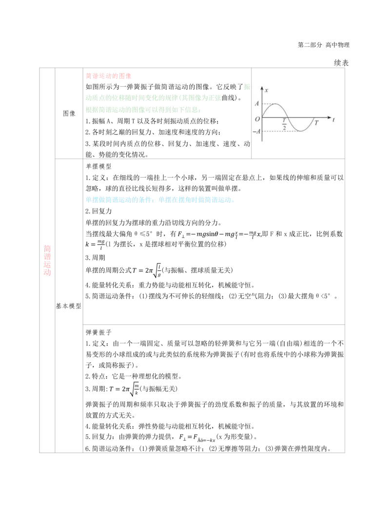 初中物理-学霸笔记96页_教资_初高中2026教资_26上资料（持续更新）_初中科三_初中科目三资料合集①_初中物理