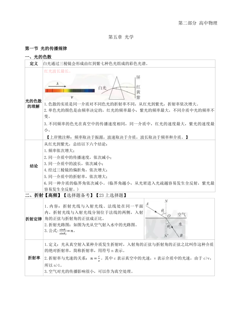 初中物理-学霸笔记96页_教资_初高中2026教资_26上资料（持续更新）_初中科三_初中科目三资料合集①_初中物理