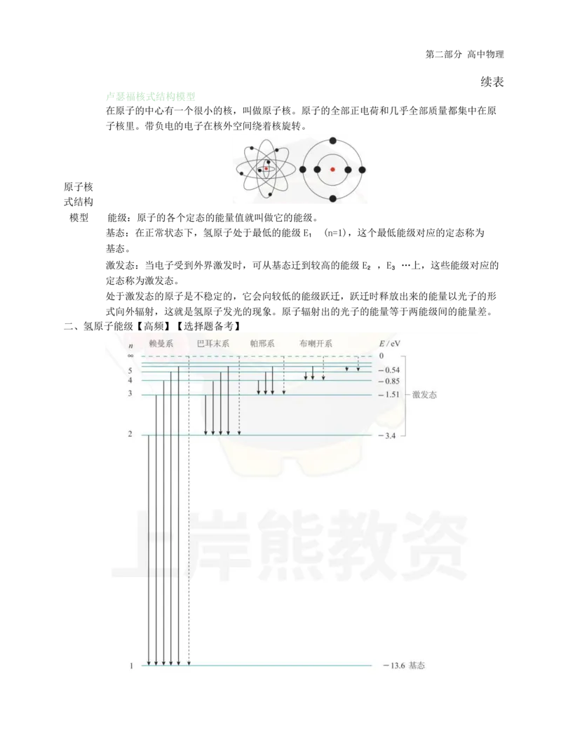 初中物理-学霸笔记96页_教资_初高中2026教资_26上资料（持续更新）_初中科三_初中科目三资料合集①_初中物理