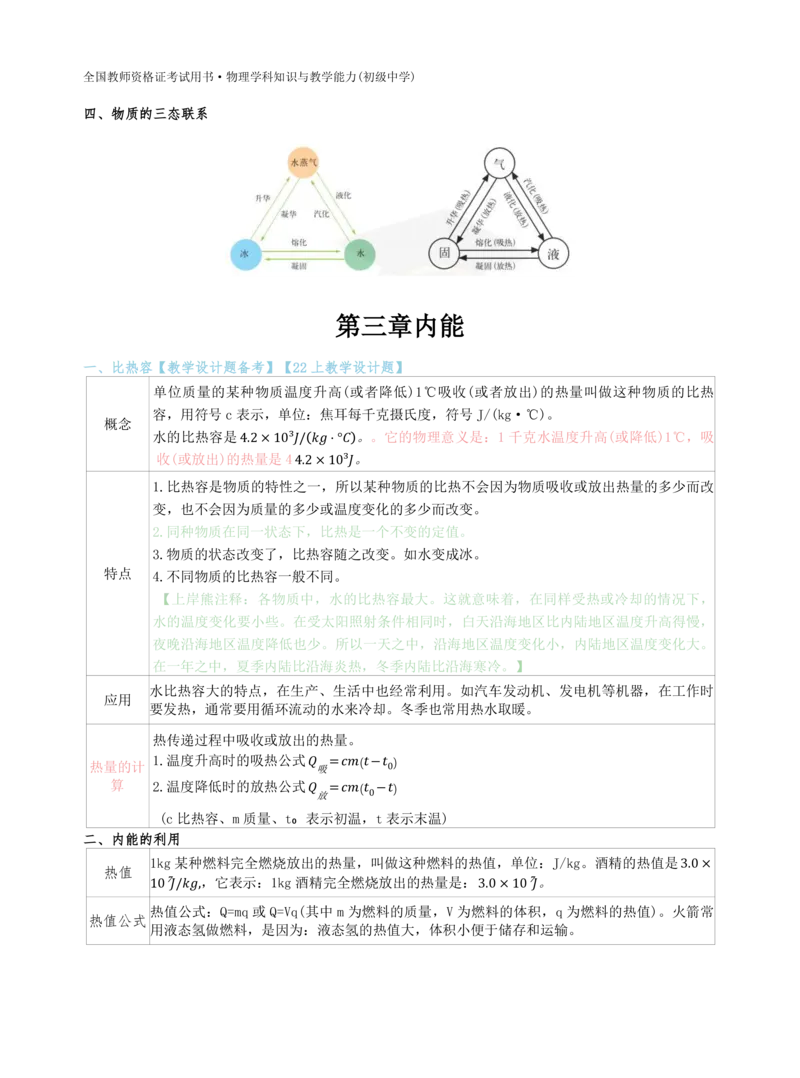 初中物理-学霸笔记96页_教资_初高中2026教资_26上资料（持续更新）_初中科三_初中科目三资料合集①_初中物理