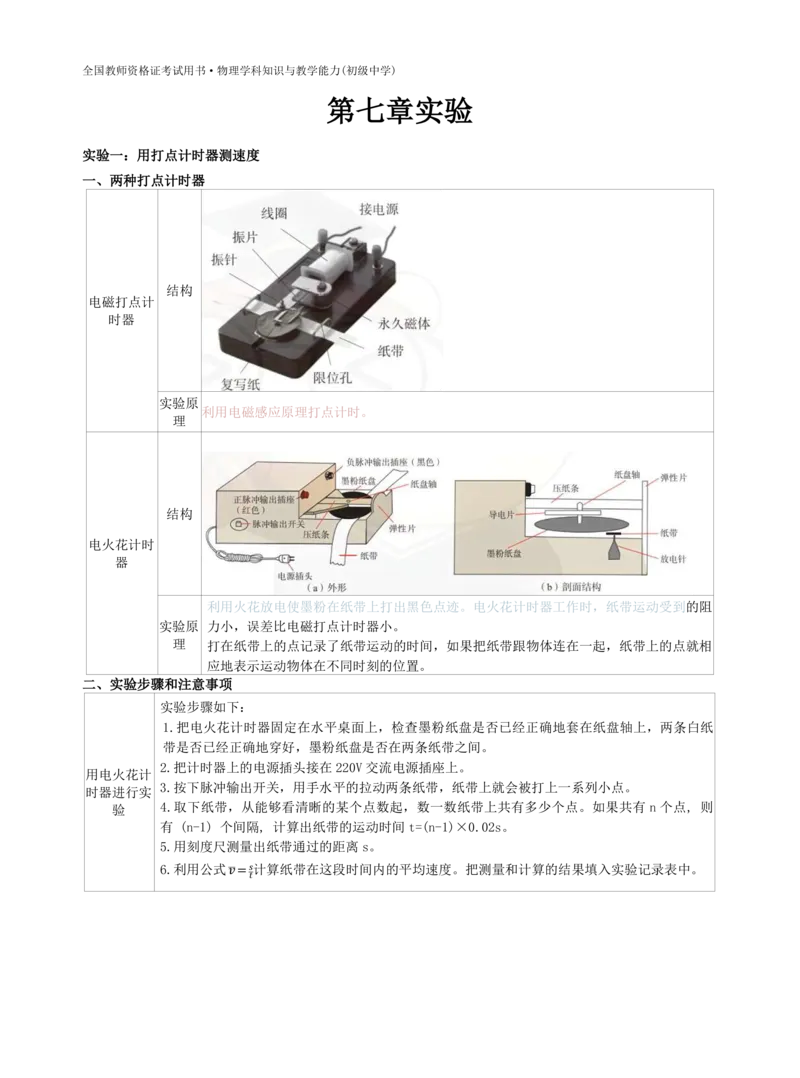 初中物理-学霸笔记96页_教资_初高中2026教资_26上资料（持续更新）_初中科三_初中科目三资料合集①_初中物理