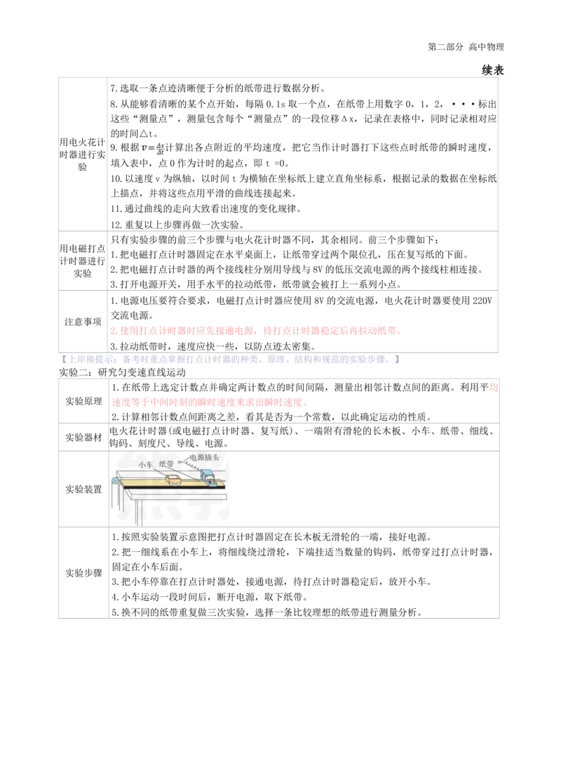 初中物理-学霸笔记96页_教资_初高中2026教资_26上资料（持续更新）_初中科三_初中科目三资料合集①_初中物理