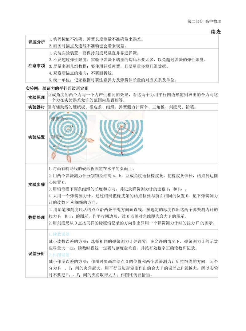 初中物理-学霸笔记96页_教资_初高中2026教资_26上资料（持续更新）_初中科三_初中科目三资料合集①_初中物理