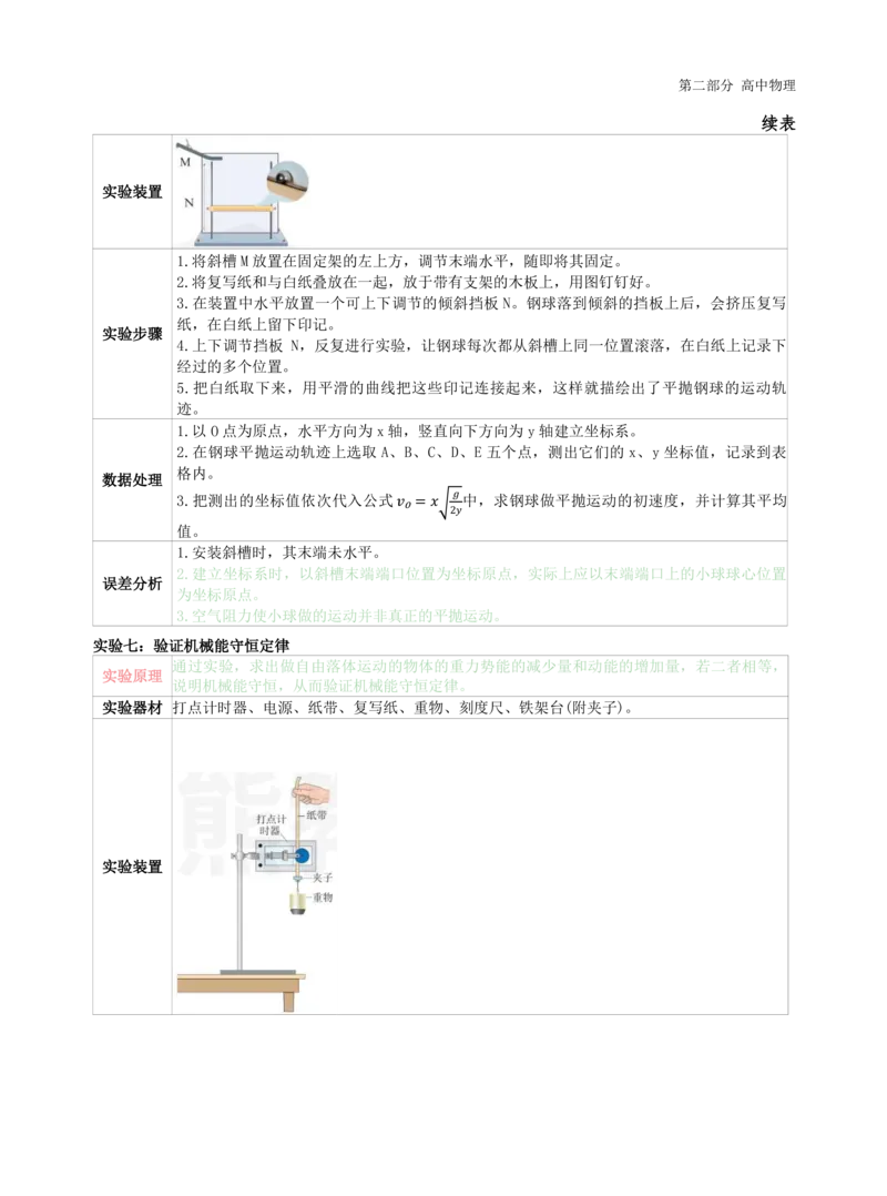 初中物理-学霸笔记96页_教资_初高中2026教资_26上资料（持续更新）_初中科三_初中科目三资料合集①_初中物理