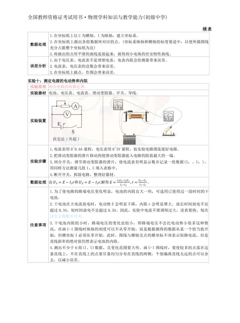 初中物理-学霸笔记96页_教资_初高中2026教资_26上资料（持续更新）_初中科三_初中科目三资料合集①_初中物理
