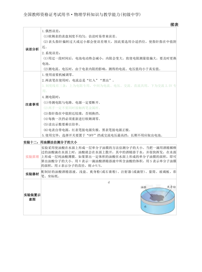 初中物理-学霸笔记96页_教资_初高中2026教资_26上资料（持续更新）_初中科三_初中科目三资料合集①_初中物理
