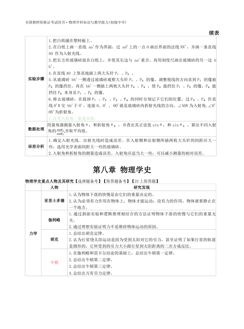 初中物理-学霸笔记96页_教资_初高中2026教资_26上资料（持续更新）_初中科三_初中科目三资料合集①_初中物理