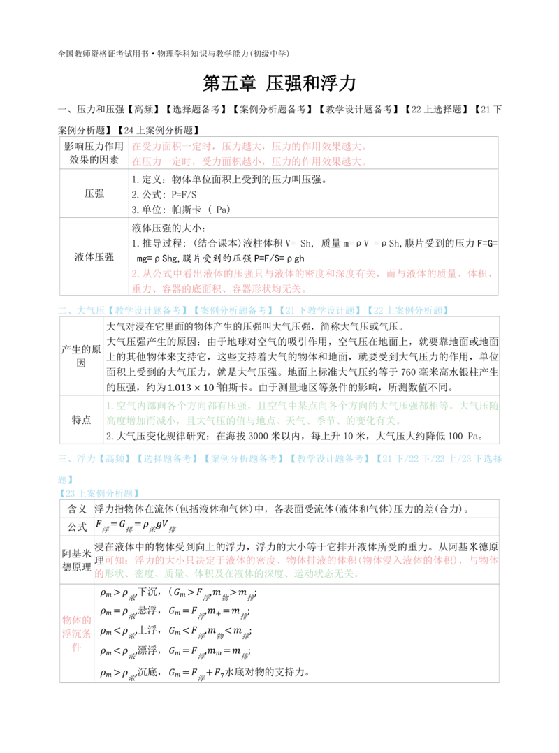 初中物理-学霸笔记96页_教资_初高中2026教资_26上资料（持续更新）_初中科三_初中科目三资料合集①_初中物理