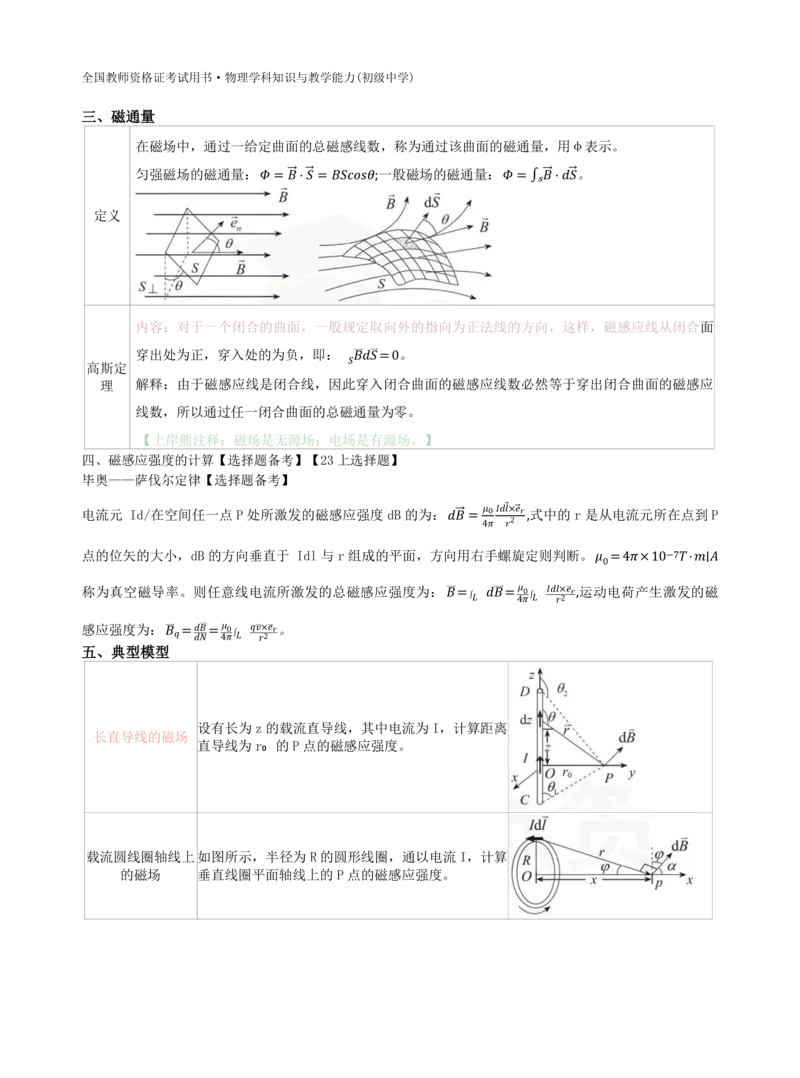 初中物理-学霸笔记96页_教资_初高中2026教资_26上资料（持续更新）_初中科三_初中科目三资料合集①_初中物理
