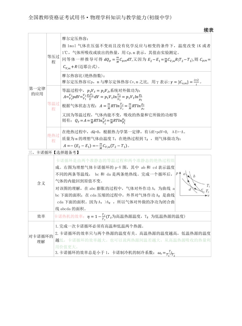 初中物理-学霸笔记96页_教资_初高中2026教资_26上资料（持续更新）_初中科三_初中科目三资料合集①_初中物理