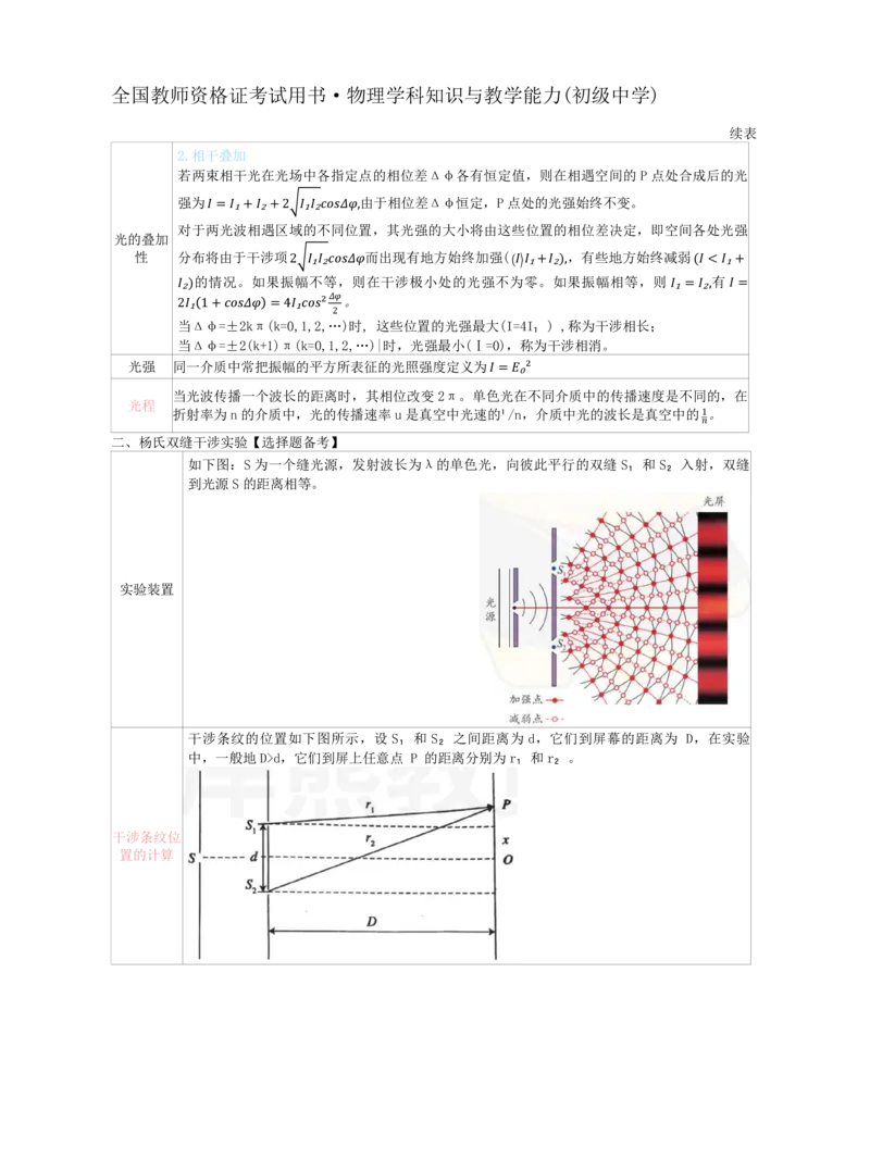 初中物理-学霸笔记96页_教资_初高中2026教资_26上资料（持续更新）_初中科三_初中科目三资料合集①_初中物理