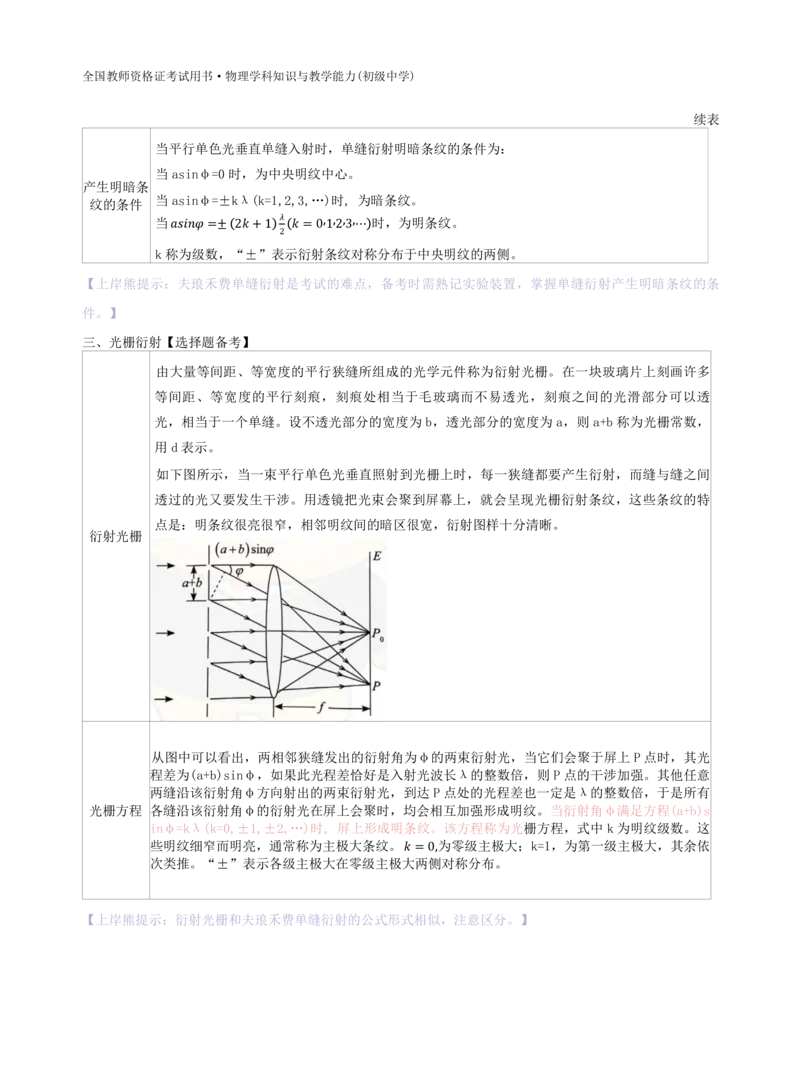 初中物理-学霸笔记96页_教资_初高中2026教资_26上资料（持续更新）_初中科三_初中科目三资料合集①_初中物理
