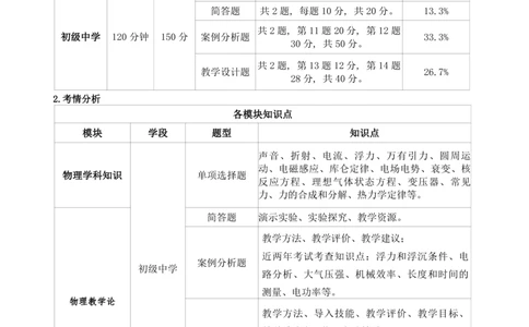 初中物理-学霸笔记96页_教资_初高中2026教资_26上资料（持续更新）_初中科三_初中科目三资料合集①_初中物理