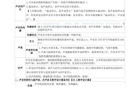 初中物理-学霸笔记96页_教资_初高中2026教资_26上资料（持续更新）_初中科三_初中科目三资料合集①_初中物理