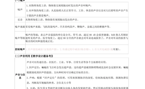 初中物理-学霸笔记96页_教资_初高中2026教资_26上资料（持续更新）_初中科三_初中科目三资料合集①_初中物理