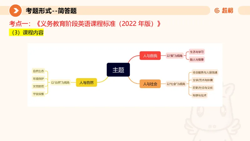 教学设计1_教资_大圣26上蒙题技巧通用网课（中小幼）_CG26上教资笔试小学_0226上小学-教育知识与能力（更新中）_03一学就会教学设计_讲义