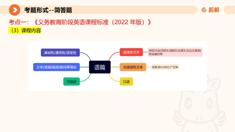 教学设计1_教资_大圣26上蒙题技巧通用网课（中小幼）_CG26上教资笔试小学_0226上小学-教育知识与能力（更新中）_03一学就会教学设计_讲义