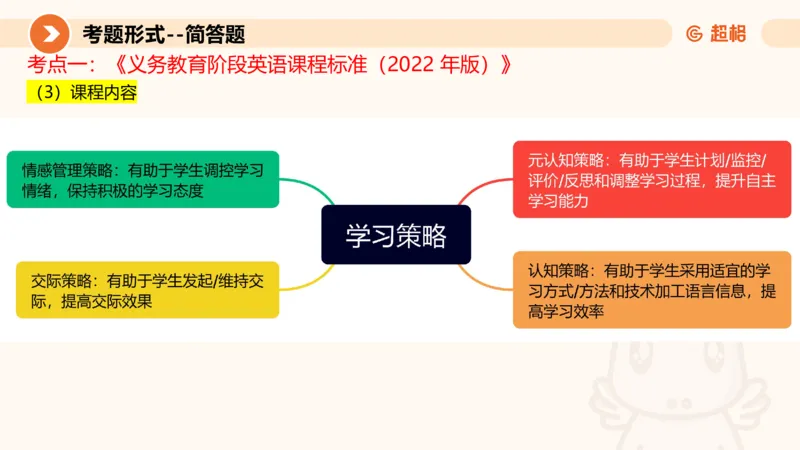 教学设计1_教资_大圣26上蒙题技巧通用网课（中小幼）_CG26上教资笔试小学_0226上小学-教育知识与能力（更新中）_03一学就会教学设计_讲义