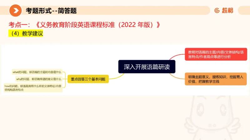教学设计1_教资_大圣26上蒙题技巧通用网课（中小幼）_CG26上教资笔试小学_0226上小学-教育知识与能力（更新中）_03一学就会教学设计_讲义