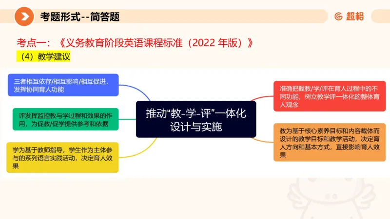 教学设计1_教资_大圣26上蒙题技巧通用网课（中小幼）_CG26上教资笔试小学_0226上小学-教育知识与能力（更新中）_03一学就会教学设计_讲义