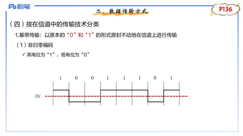 1.25晚-理论精讲-计算机网络技术3-钮弘俊_4-教培资料-26年最新资料-同步更新_科一科二电子资料合集中小幼（笔记真题知识点汇总等）文件多，按需保存_01西米合集_24上半年系统班