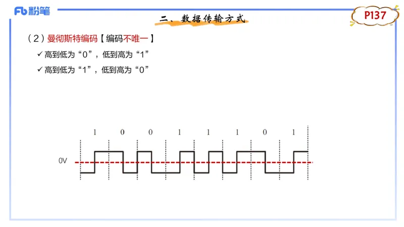 1.25晚-理论精讲-计算机网络技术3-钮弘俊_4-教培资料-26年最新资料-同步更新_科一科二电子资料合集中小幼（笔记真题知识点汇总等）文件多，按需保存_01西米合集_24上半年系统班