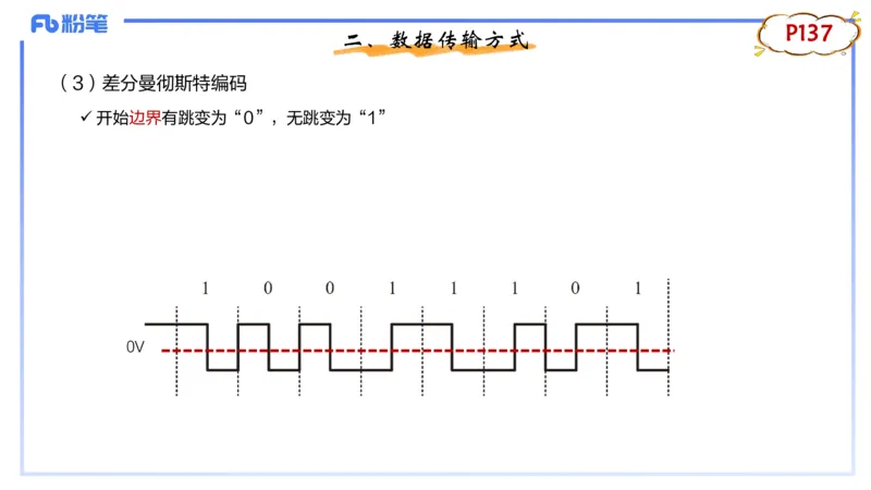 1.25晚-理论精讲-计算机网络技术3-钮弘俊_4-教培资料-26年最新资料-同步更新_科一科二电子资料合集中小幼（笔记真题知识点汇总等）文件多，按需保存_01西米合集_24上半年系统班