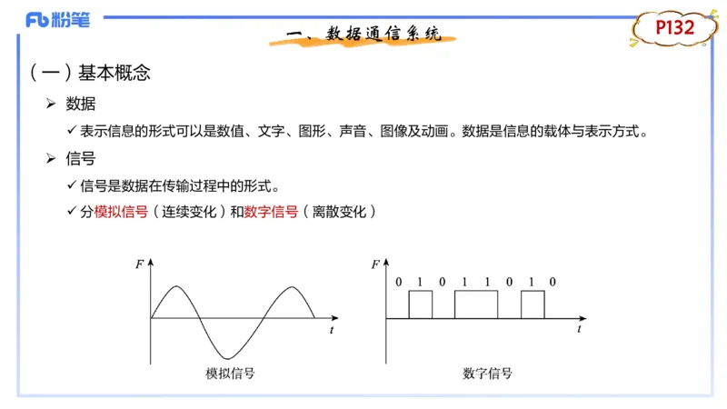 1.25晚-理论精讲-计算机网络技术3-钮弘俊_4-教培资料-26年最新资料-同步更新_科一科二电子资料合集中小幼（笔记真题知识点汇总等）文件多，按需保存_01西米合集_24上半年系统班