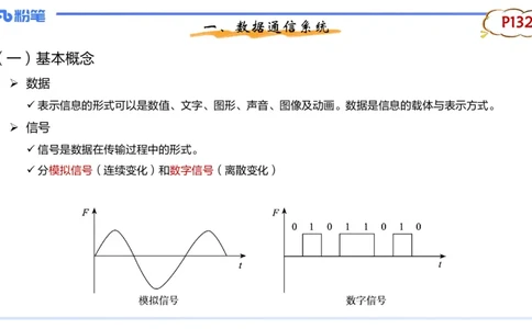 1.25晚-理论精讲-计算机网络技术3-钮弘俊_4-教培资料-26年最新资料-同步更新_科一科二电子资料合集中小幼（笔记真题知识点汇总等）文件多，按需保存_01西米合集_24上半年系统班