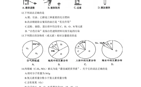 2010年扬州市中考化学试题及答案_中考真题_5.化学中考真题2015-2024年_地区卷_江苏省_扬州中考化学08-22