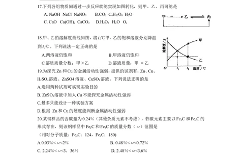 2010年扬州市中考化学试题及答案_中考真题_5.化学中考真题2015-2024年_地区卷_江苏省_扬州中考化学08-22